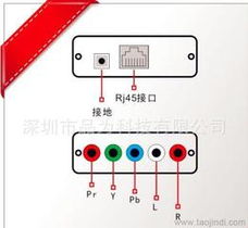 网络线放大器 一站式采购指南与市场供应分析